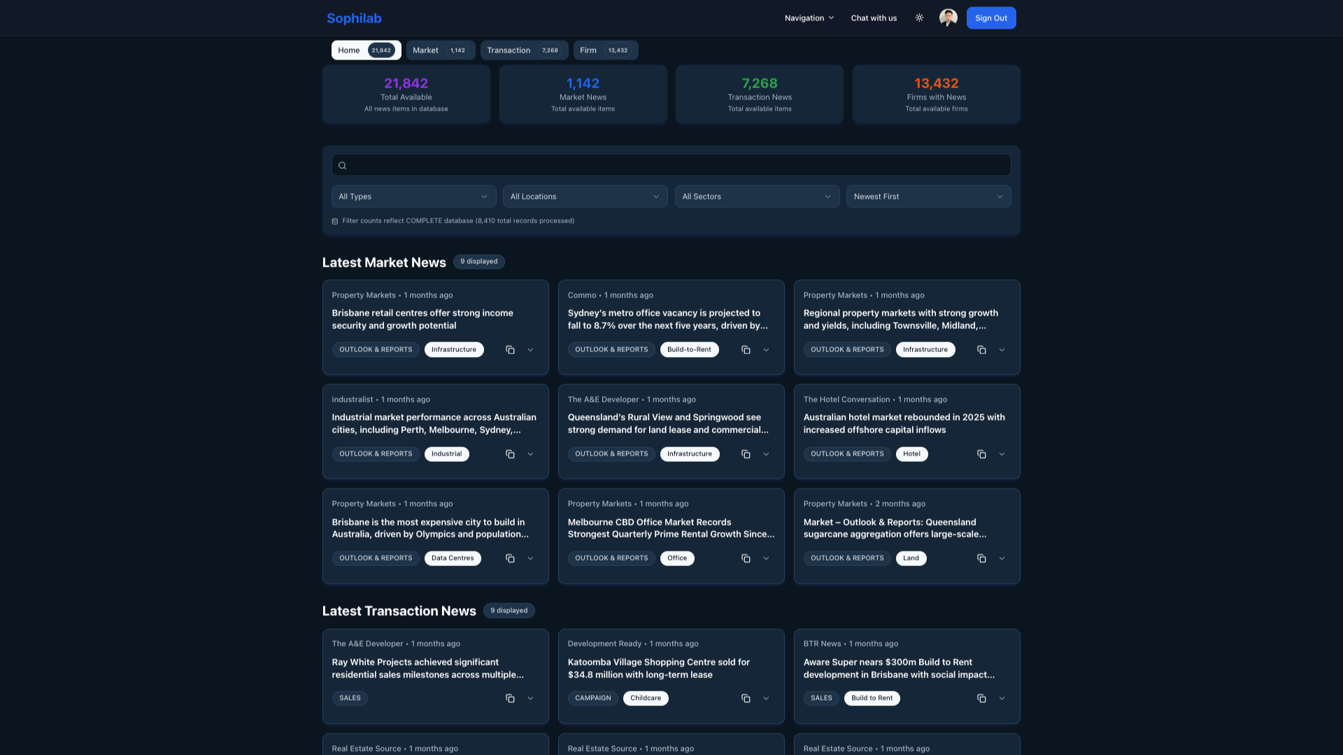 News Feed interface showing daily CRE market coverage